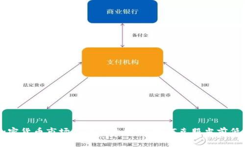 未来加密货币市场关注度的趋势,如何克服当前低迷局面