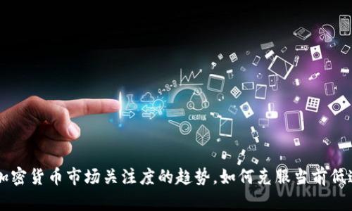 未来加密货币市场关注度的趋势,如何克服当前低迷局面