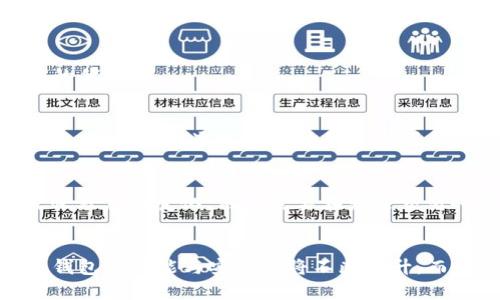 以太币（Ethereum）是一种去中心化的平台，用户可以通过它进行智能合约的开发和交易。为了安全地存储和管理以太币，使用钱包客户端是必要的。以太坊的各种钱包客户端都有各自的特点和功能，满足不同用户的需求和使用习惯。

以太币钱包客户端的类型
以太币钱包主要可以分为以下几种类型：网络钱包、桌面钱包、移动钱包和硬件钱包。

1. 网络钱包
网络钱包，通常称为在线钱包，用户可以通过网页浏览器直接访问。它们使用方便，但相对安全性较低，因为用户的私钥存储在服务提供商的服务器上。知名的网络钱包包括Coinbase和MyEtherWallet等。

2. 桌面钱包
桌面钱包是下载到电脑上的软件，用户的私钥存储在自己的电脑上，安全性更高。比如，Mist和Exodus都是受欢迎的以太坊桌面钱包。这些钱包通常提供用户友好的界面和多种功能，适合常常进行交易的用户。

3. 移动钱包
移动钱包是一种可以在智能手机上使用的应用，提供随时随地进行交易的便利性。Trust Wallet和MetaMask都是非常流行的移动钱包。它们通常采用多重认证和生物识别技术来增加安全性。

4. 硬件钱包
硬件钱包是专为安全而设计的物理设备，存储用户的私钥，并确保离线环境的安全性。Ledger和Trezor是市场上两个较为有名的硬件钱包。尽管价格较高，但它们提供了最高级别的安全性，为加密货币投资者提供了额外的保障。

为何使用以太币钱包客户端
使用以太币钱包客户端的主要原因有：
ul
    listrong安全性：/strong绝大多数钱包提供加密和备份功能，确保用户资金安全。/li
    listrong便捷性：/strong用户可以轻松发送和接收交易，不必依赖交易所。/li
    listrong控制权： /strong用户拥有私钥，完全控制自己的资产。/li
    listrong多样性：/strong可以选择适合自己的钱包类型，满足不同的需求。/li
/ul

以太币钱包的未来发展趋势
随着区块链技术和以太坊生态的发展，以太币钱包客户端也在不断进化。未来几种可能的发展趋势包括：
1. 安全性进一步提升
随着黑客攻击的不断增加，钱包的安全性将成为开发者的重点。更多的钱包将集成多重签名技术、双因素认证和生物识别技术，以保障用户资产的安全。

2. 增强的用户体验
未来钱包客户端将更加注重用户体验。通过人工智能和大数据分析，钱包将能提供个性化的服务，例如智能化的交易建议和资产管理工具。

3. 跨链功能的发展
随着区块链技术的发展，跨链功能越来越受到重视。未来的钱包将能够支持不同区块链资产的管理，简化用户的操作，提升资产的流动性。

4. DeFi与钱包的结合
去中心化金融（DeFi）的兴起让以太坊钱包的功能越来越丰富，用户不仅可以存储和转账以太币，还可以参与各种DeFi活动，如借贷、赚取收益等，钱包将成为DeFi平台的入口。

5. 更加友好的学习和教育功能
许多新用户对区块链技术和加密货币仍然感到陌生。未来的钱包客户端将提供更多的教育资源和指导，帮助用户更好地理解如何管理和使用加密资产。

在选择以太币钱包时应该考虑哪些问题？
真心觉得，在选择以太币钱包时，以下因素是不可忽视的：
1. 安全性
安全性是选择钱包的首要考虑因素。用户应该选择那些公认的安全性高的钱包，比如硬件钱包或知名的桌面钱包。

2. 兼容性
不同的钱包支持的操作系统和设备可能不同。确保你的钱包能够在你的设备上顺畅运行，这样才能保证便捷的使用体验。

3. 用户口碑和评论
在选择钱包之前，可以参考一下其他用户的反馈和评论。通过了解他人的体验，可以更好地判断这个钱包的优缺点。

可能的问题1：以太币钱包客户端的使用难度大吗？
有点遗憾的是，很多初学者在使用以太币钱包时感到困惑。但实际上，大多数现代钱包客户端都设计得相当用户友好。通过简单的教程或引导，用户可以快速掌握基本操作。

可能的问题2：使用以太币钱包会收取手续费吗？
是的，使用以太币钱包进行交易时，通常需要支付网络手续费，这称为“gas费”。这些费用会根据网络的繁忙程度而变化，用户需要在发送交易时留意确认。对于频繁交易的用户来说，按时选择合适的交易时间可以有效减少手续费。

总结
总之，以太币钱包客户端在用户管理和存储加密资产中起着至关重要的作用。随着技术的不断发展，未来钱包的功能与安全性将不断提升，而用户的体验也将随之改善。选择合适的以太币钱包能够更好地保护自己的资产，享受区块链带来的便利。