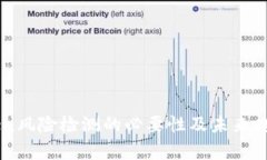 imToken风险检测的必要性及未来趋势分析