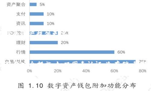 在这个数字化时代，随着加密货币的普及，越来越多的人开始关注加密货币钱包的选择。加密货币钱包的品牌种类繁多，各有各的特点和优势。以下是一些知名的加密货币钱包品牌，它们在功能、安全性和用户体验等方面都有所不同。

### 1. Ledger（乐高）
Ledger 是一家法国公司，以其硬件钱包而闻名。Ledger 的产品以安全性高著称，采用了先进的加密技术，确保用户的私钥不会被泄露。Ledger Nano S 和 Ledger Nano X 是最受欢迎的两款硬件钱包，支持大量的加密货币，适合对安全性有高需求的用户。

### 2. Trezor（特瑞泽）
Trezor 是世界上第一款硬件钱包，成立于2014年。它同样以安全性为首要目标，采用多重签名技术来保护用户资产。Trezor 的界面友好，适合初学者使用，是加密货币投资者青睐的选择之一。他们的 Trezor One 和 Trezor Model T 均受到了用户的良好评价。

### 3. Exodus（埃克索斯）
Exodus 是一款软件钱包，以其用户友好的界面和多种加密货币支持而著称。它支持 Bitcoin、Ethereum、Litecoin 等多种数字货币，同时提供了一个内置的交易平台，方便用户在钱包内直接交易。虽然 Exodus 的安全性不及硬件钱包，但对于想要方便使用和交易的用户来说，它是一个不错的选择。

### 4. Trust Wallet（信任钱包）
Trust Wallet 是 Binance 旗下的一款移动钱包，支持上百种加密货币，以及去中心化应用程序（DApp）。它的使用十分方便，用户可以直接通过手机进行交易和管理资产。而且，Trust Wallet 是开源的，这为用户提供了更多的透明性。

### 5. MetaMask
MetaMask 是一款专注于以太坊生态系统的数字钱包，用户可以方便地与以太坊区块链上的去中心化应用程序进行交互。MetaMask 允许用户轻松地管理以太坊及其代币，适合那些希望参与 DeFi 和 NFT 的用户。

### 6. Coinomi
Coinomi 是一款多币种钱包，支持超过1700种不同的加密货币。它提供了良好的隐私保护，并且在安全性和用户体验方面均表现不俗。Coinomi 用户可以通过一个钱包轻松管理多种数字资产，适合希望简化管理的投资者。

### 7. Atomic Wallet（原子钱包）
Atomic Wallet 是一款去中心化的多币种钱包，支持120多种资产，具有原子交换功能，用户可以在钱包内直接交换不同的加密货币。其用户界面友好，且非常注重用户的隐私与安全。

### 8. Mycelium
Mycelium 是一款专注于比特币的移动钱包，具有强大的隐私保护功能和多种交易选项。它支持硬件钱包连接，并且提供了一个内置的交易所，适合有一定经验的比特币用户。

### 9. Blockchain.com Wallet
Blockchain.com Wallet 是一个广为人知的在线钱包，用户可以轻松购买、卖出和存储比特币、以太坊等多个数字货币。它的安全性也备受关注，用户可以选择设置双因素认证，以进一步保护自己的资产。

### 10. Guarda Wallet
Guarda Wallet 是一款多功能钱包，支持多种区块链资产。它具有桌面、移动和网页版本，用户可以随时随地管理自己的加密货币。Guarda Wallet 还提供了内置的交易功能，可以直接在钱包内进行交易，非常便利。

### 相关问题解析

#### 问题一：我该选择哪种类型的加密货币钱包？

选择加密货币钱包的种类时，首先要明确自己的需求和使用场景。比如，如果你是长期投资者，不常交易，那么选择硬件钱包如 Ledger 或 Trezor 可能更合适，能够为你的资产提供更高级别的安全保护。而如果你是日常交易者，追求便捷性，那么软件钱包如 Exodus 或 Trust Wallet 可能会更适合你。选择时还需要考虑钱包的支持币种、用户界面友好度以及安全性等因素。

#### 问题二：加密货币钱包的安全性如何保障？

在选择加密货币钱包时，安全性是至关重要的一环。硬件钱包因其私钥存储在离线设备中，通常被认为是安全性最高的选择。而软件钱包虽然更便捷，但需确保其具备良好的安全措施，如双因素认证、冷存储、背部恢复钥匙等。此外，用户自身也应保持警惕，不随便点击可疑链接，定期更新密码，避免使用公用网络进行交易。

真心觉得，随着加密货币的日益普及，用户在选择钱包时需要更加谨慎和理智。不要轻信任何“绝对安全”的言论，保持独立思考是非常重要的。尤其在这个数字资产骗局层出不穷的时代，确保选择的品牌菲你值得信赖，信息透明，用户评价良好。希望通过这篇文章，你对加密货币钱包品牌有了更深入的了解，可以在风险和收益之间找到一个平衡点，做出明智的选择。