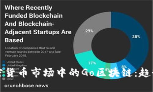 未来加密货币市场中的Go区块链:趋势与机会