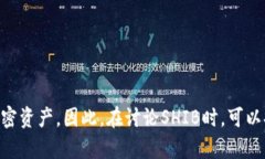可以，SHIB（Shiba Inu）是一种流行的加密货币，而