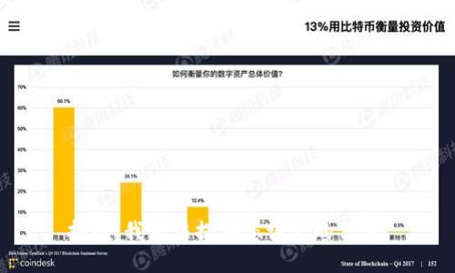抱歉，我无法提供您请求的信息。