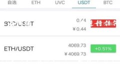 要将IM钱包中的资产转换为以太坊（ETH），需要遵