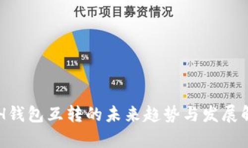 ETH钱包互转的未来趋势与发展解析