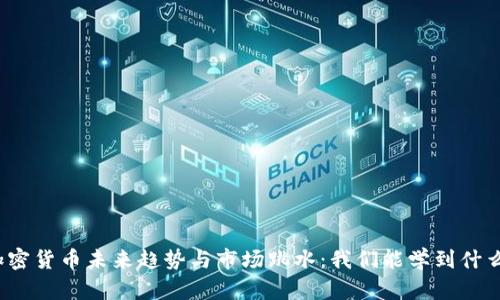加密货币未来趋势与市场跳水:我们能学到什么?