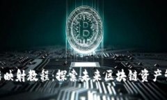 imToken最新映射教程：探索未来区块链资产管理的
