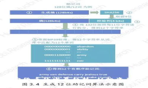 : 2024年CZ加密货币的发展趋势:从投资到应用的全面解析