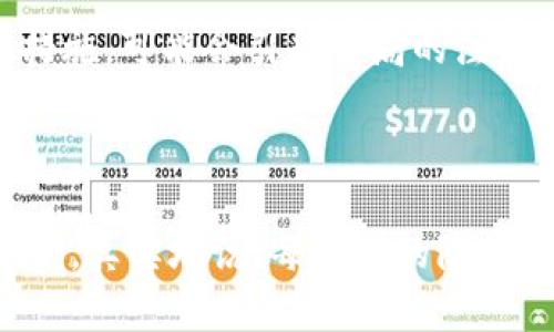 为了保护隐私和增强安全性，许多人希望在使用数字货币钱包时保持匿名性。尽管我的数据没有最新的信息，可以给你一些关于如何最大程度上确保使用imToken钱包时的匿名性的一般性建议。

### 一、使用imToken的钱包基本步骤

首先，你需要下载并安装imToken钱包。可以在官方网站或适当的应用商店中找到该应用程序。安装完成后，按照提示创建一个新的钱包账户，这时你需要生成一个助记词。请务必将助记词妥善保管，避免泄露，因为它是恢复钱包的唯一凭证。

### 二、保持匿名的实用策略

1. 不要绑定个人信息
在使用imToken钱包时，尽量避免将你的身份信息与钱包关联。例如，创建钱包时不要使用任何可识别的个人信息，如真实姓名、手机号或电子邮件地址。这样可以大大降低被追踪的风险。

2. 使用VPN或代理
在连接互联网的时候，使用VPN或代理服务可以隐藏你的IP地址。通过改变你的网络位置，能够避免任何通过IP地址进行的追踪。

3. 选择合适的交易平台
在进行交易时，选择那些尊重用户隐私的平台进行交易。尽量选用不需要用户身份验证的交易所，或者使用去中心化交易平台（DEX）。这些平台往往对用户的匿名性保护更好。

4. 执行“混币”操作
混币服务能将你的比特币与他人的币混合，从而增加交易的匿名性。通常情况下，这种服务会对外公开许多地址，从而让外界难以追踪资金来源和去向。不过，使用此类服务也存在一定的风险，所以需要谨慎选择可靠的混币服务平台。

5. 小额交易与定期交易
进行小额交易并且分散开来，而不是一笔大额集中交易，这样可以降低被追踪的风险。通过定期、小额的方式不断转账，可能会让你的资金流动更加难以被跟踪。

### 三、面临的挑战与考虑

1. 合法性与道德性问题
虽然在保护隐私的过程中有其必要性，但也需要考虑到相关法律和道德问题。某些操作可能会涉及洗钱等非法行为，这样可能会引起法律问题。因此，在追求匿名性时，务必遵循当地的法规。

2. 风险管理
在追求匿名性时，务必考虑数据和资金的安全性。使用不安全的网络、混合服务或不可靠的交易平台可能会导致资产被盗或信息泄露。因此，需要在保护隐私和风险管理之间找到一个平衡点。

### 四、可能的相关问题

#### 1. imToken钱包安全吗？

imToken钱包是一款较为安全的数字资产管理工具，它具备多重加密安全措施以及助记词保护机制。然而，用户的安全性在于自己如何使用这个工具。牢记，不要共享助记词，不要随意点击不明链接，这样才能有效降低安全风险。真心觉得，保护好自己的资产是每个用户的责任。

#### 2. 匿名性和反洗钱法律之间的冲突如何解决？

面对日益严格的反洗钱法律，保护个人隐私与合规行事之间的平衡似乎越来越难以做到。有点遗憾的是，在某些情况下，为了保护匿名性而采取的措施，可能会引起当局的注意。因此，用户应当谨慎思考，确保其行为是在法律允许的范围内。想要解决此类冲突，最好的方法是深入做好研究，并确保使用符合规定的匿名工具。

### 总结

总而言之，imToken钱包为用户提供了便捷的数字资产管理方案，但在提高匿名性的过程中，务必要时刻保持警惕，确保自身的操作是安全的、合法的。真实地说，每一步的隐私保护措施都需审慎考虑，从而确保你的数字财富在安全与匿名的平衡中得以保值。