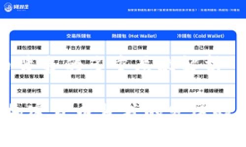 加密货币背书的多重层次解析
2024年加密货币背书的发展趋势与展望
