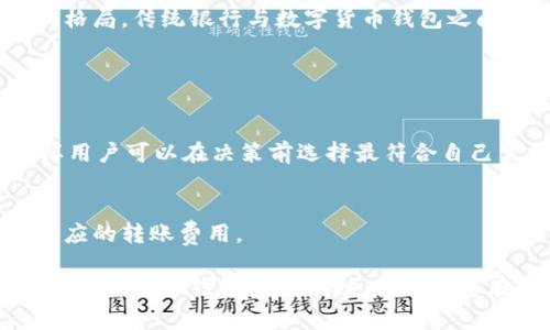 管理钱包是数字货币用户日常管理和使用资产的一种工具。简单来说，管理钱包能够帮助您方便地进行数字货币的存储、转账和交换等操作。对于想要涉足加密货币世界的用户而言，了解管理钱包的功能和特性是至关重要的。在这篇文章中，我们将深入探讨管理钱包的概念、功能、优缺点，以及如何选择一个合适的管理钱包。

什么是管理钱包？
管理钱包是加密货币的一种数字钱包，用户可以用它来存储、接收和发送加密资产。与其他类型的钱包相比，管理钱包通常针对用户的金融管理需求，集成了一些额外的功能，例如资产统计、市场分析和交易撮合等。这些功能让用户得以在一个界面上查看和管理他们的资产，让整个操作流程更加高效。

管理钱包的核心功能
管理钱包的主要功能有以下几个方面：
ul
    listrong资产存储/strong：用户可以安全地存储各种类型的加密货币，确保资产的安全性和便捷性。/li
    listrong交易记录/strong：管理钱包通常会跟踪用户的全部交易记录，方便用户追踪其投资情况。/li
    listrong市场监测/strong：一些管理钱包提供实时市场数据，用户可以随时看到各类加密货币的当前市场情况。/li
    listrong便捷的转账功能/strong：用户可以轻松地通过邮箱或二维码等方式进行转账，减轻了记住复杂地址的负担。/li
/ul

不同类型的管理钱包
管理钱包通常可以分为几种类型，包括热钱包、冷钱包和硬件钱包。不同类型的钱包各有千秋，用户可以根据自身需求选择合适的类型。

h4热钱包/h4
热钱包是连接互联网的钱包，使用方便，适合日常交易；然而，它的安全性和风险性有所下降。热钱包一般可以是应用程序、浏览器扩展或网站。

h4冷钱包/h4
冷钱包是脱离互联网的钱包，其安全性高，适合长期存储资产，但不太方便日常交易。冷钱包可以是纸钱包或硬件钱包。

h4硬件钱包/h4
硬件钱包是一种安全性极高的设备，其私钥在设备上保存，无法被在线攻击。它适合那些持有大量加密货币的用户。

管理钱包的优缺点
每种工具都有优缺点，管理钱包也不例外：

h4优点/h4
ul
    listrong使用方便/strong：管理钱包的界面通常友好，易于操作，即使是新手用户也能快速上手。/li
    listrong集成功能/strong：除了存储和交易，加上市场分析等功能，使得用户“一站式”管理其资产。/li
    listrong实时更新/strong：很多管理钱包具备实时更新的市场数据和价格提醒，从而帮助用户做出更好的决策。/li
/ul

h4缺点/h4
ul
    listrong安全性问题/strong：管理钱包可能受到黑客攻击，尤其是热钱包，用户需要小心选择和使用。/li
    listrong费用问题/strong：一些管理钱包收取交易费用或者月费，这可能影响用户的投资收益。/li
    listrong使用限制/strong：部分管理钱包可能不支持所有的加密货币，用户在选择之前需要仔细查看。/li
/ul

选择管理钱包的考虑因素
在选择管理钱包时，用户应考虑以下几个因素：

h4安全性/h4
安全性是选择管理钱包时最重要的考虑因素之一。用户应选择口碑良好的钱包，检查其是否具备多重身份验证和加密保护等功能。

h4用户体验/h4
一个友好的用户界面能大大提升用户的使用体验。建议尝试不同的钱包，寻找最适合自己操作习惯的一款。

h4支持的币种/h4
根据自己的投资组合选择支持的币种，确保您所持有的加密货币均能在该钱包中进行管理。

h4费用/h4
注意钱包在使用时可能产生的交易费用或管理费用，尽量选择那些服务透明、费用合理的钱包。

如何保护您的管理钱包
保护管理钱包的安全是每个用户的责任。确保您的账户安全，您可以采取以下措施：
ul
    listrong启用双重身份验证/strong：增加额外的安全层，保护您的账户免受未经授权的访问。/li
    listrong定期更新密码/strong：使用强密码并定期更换，可以大大降低账户被破解的风险。/li
    listrong下载可信软件/strong：确保从官方渠道下载管理钱包软件，避免假冒软件危害您的资产。/li
/ul

管理钱包对未来金融的影响
随着加密货币的迅速发展，管理钱包在未来金融的地位将变得日益重要。管理钱包不仅成为了数字资产的安全仓库，更可能影响整个金融市场的格局。传统银行与数字货币钱包之间的界限将逐渐模糊，用户的金融行为将趋向于在线化、数字化，管理钱包将成为用户管理财富的新方式。

可能相关的问题

h41. 如何选择最适合我的管理钱包？/h4
选择最合适的管理钱包需要考虑多个方面，包括钱包的安全性、用户体验、支持的币种和相关费用。试用不同的钱包，有些钱包提供试用版本，这样用户可以在决策前选择最符合自己需求的方案。

h42. 不同钱包之间可以转账吗？/h4
绝大多数管理钱包支持在不同钱包之间转账，不同的数字货币可以在不同支持的平台之间进行转换。用户只需要输入目标钱包的地址，并支付相应的转账费用。

总之，管理钱包是数字货币用户必不可少的工具。选择适合自己的钱包不仅能提升交易效率，还可以全方位管理自己的资产。希望本篇文章能对您了解管理钱包有所帮助，也希望您在加密货币的世界中拥有愉快的体验！