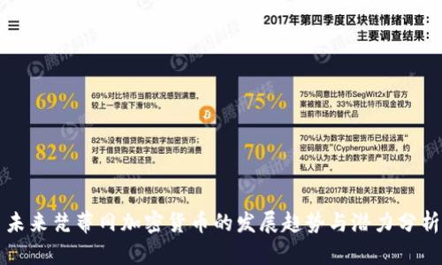 未来梵蒂冈加密货币的发展趋势与潜力分析