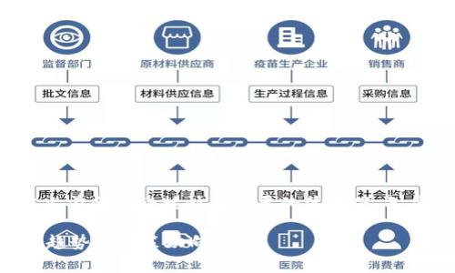 关于“菲律宾加密货币合法吗吗”,这是一个在当前金融科技快速发展的背景下,备受关注的话题。接下来我将详细讲解相关内容。
### 菲律宾加密货币合法性解析:未来发展趋势与政策动向