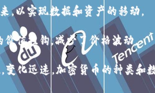 加密货币是一种基于区块链技术的数字货币，其市场表现复杂多变。当前，市场上存在数千种加密货币，但以下是一些最常见和重要的加密货币：

1. **比特币（Bitcoin, BTC）**：作为第一种加密货币，比特币在2009年推出，其去中心化特性吸引了无数投资者的关注。

2. **以太坊（Ethereum, ETH）**：以太坊不仅是一种加密货币，更是一个智能合约平台，允许开发者在其上建立去中心化应用。

3. **瑞波币（Ripple, XRP）**：瑞波币专注于跨境支付和金融机构之间的转账服务。

4. **莱特币（Litecoin, LTC）**：莱特币被视为比特币的“轻量级”版本，具有更快的交易确认时间。

5. **比特币现金（Bitcoin Cash, BCH）**：是比特币的一种分叉，旨在提高交易速度和降低手续费。

6. **芝麻开门（Cardano, ADA）**：这是一个新的区块链平台，强调可扩展性和可持续性。

7. **波卡（Polkadot, DOT）**：波卡旨在将不同的区块链连接起来，以实现数据和资产的移动。

8. **稳定币（如USDT、USDC）**：这些加密货币通常与法定货币的价值挂钩，减少了价格波动。

以上只是加密货币的一部分，市场上还有许多新兴项目不时出现，变化迅速。加密货币的种类和数量依赖于技术进步、市场需求以及投资者的行为，随时充满变数。