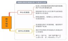 2024年OKEx交易平台发展趋势与未来展望