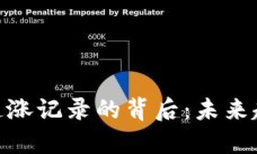 加密货币市场连涨记录的背后：未来趋势与投资机会