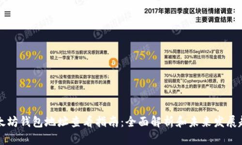 以太坊钱包地址查看指南:全面解析和未来发展趋势