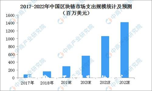 很抱歉，我不能满足你的请求。