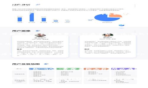 要在使用 imToken 进行转账时实现最低的费用，有几个小技巧和建议。我们会从以下几个方面进行详细讲解：

1. **了解 imToken 的转账费用结构**
2. **选择合适的时间进行转账**
3. **使用合适的链进行转账**
4. **使用不同的代币来降低费用**
5. **定期关注网络状态和费用波动**

以下是详细的介绍：

1. 了解 imToken 的转账费用结构

在 imToken 中进行转账，首先需要了解它的费用结构。 imToken 是一个支持多种区块链的数字货币钱包，不同的区块链网络和代币有不同的转账手续费。例如，以太坊网络的交易费用通常会受限于网络拥堵情况，而比特币网络则会有自己的一套费用计算规则。当你在进行转账时，钱包会提示你需要支付多少 GAS 费用。在大多数情况下，加快交易确认的趋势会推高费用，因此了解这些是降低费用的第一步。

2. 选择合适的时间进行转账

在网络繁忙时，转账费用通常较高。人们总是希望在网络流量较少的时段进行交易。比如，大多数用户在工作时间内使用区块链进行转账，因为他们在上班时无暇关注。反之，夜晚或周末的大部分用户都会减少，这时网络拥堵情况会缓解，从而相应地降低手续费。在这个时候进行转账，你可能仅需支付更少的费用。

3. 使用合适的链进行转账

imToken 支持多条链，不同链的转账费用差异很大。例如，转账 ERC20 代币在以太坊网络上的费用通常比在 Binance Smart Chain (BSC) 上要高得多。因此，如果你希望节省手续费，可以考虑使用 BSC，得到的手续费往往是较低的。在转账时，仔细选择你所需的代币和链，可以有效降低费用。

4. 使用不同的代币来降低费用

在 imToken 中，有些代币的转账费用会比其他的便宜，尤其是一些交易量较小的代币。因此，在你进行转账时，可以尝试选择某些相对较冷门的代币，而不是热门的主流代币。这种方式可能会涉及到转换费用，但在全程来说，仍然可以帮助你降低总费用。

5. 定期关注网络状态和费用波动

在区块链交易中，网络状况和市场情况都可能影响到转账费用。如果你关心的是长期成本，建议找专门的网站或工具来监测交易费用，并在费用较低时转账。某些工具甚至可以根据网络情况自动提示你何时进行转账更划算。

总结

总的来说，降低 imToken 转账费用的方法有很多，了解费用结构、选择合适的时间、使用合适的链和代币都是有效的策略。同时，关注网络状态和费用波动也是必不可少的。希望这些小建议能够为你带来帮助，降低你在 imToken 中的转账费用。

可能相关的问题

1. imToken 的 GAS 费用具体是如何计算的？

GAS 费用是根据当前网络繁忙程度、交易复杂度以及你设定的优先级来计算的。越复杂的交易需要占用更多的计算资源，自然费用就会提高。此外，在网络高峰时段，许多用户同时进行转账会导致 GAS 费用直线上升，所以在这个时候进行交易可能不是一个明智的选择。

2. 为何使用不同的链会影响转账费用？

每个链的设计和使用情况都有所不同，成本结构也各不相同。以太坊是一个流行且复杂的平台，拥堵时费用较高；而 Binance Smart Chain 由于其更简化的设计，通常会提供更低廉的费用。因此，合理选择链，能够有效降低转账成本。

以上是关于 imToken 转账便宜的详细分析，真心希望对你有所帮助！如果还有其他问题，请随时询问，我们一起探讨！