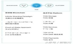 在ImToken钱包中，用户进行数字货币的充值和提现