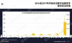 未来以太币钱包在Linux平台上的发展趋势与挑战