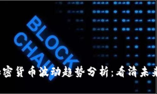 2023年加密货币波动趋势分析:看清未来市场走向