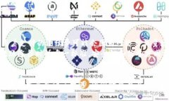   币安USDT转账到数字钱包的未来发展与趋势分析