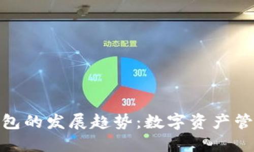 IMToken钱包的发展趋势:数字资产管理的新未来
