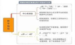 是的，imToken钱包可以收取比特币（BTC）。imToke
