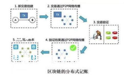 btw币放在什么钱包里

2024年BTW币投资者钱包选择指南：安全性与未来发展趋势