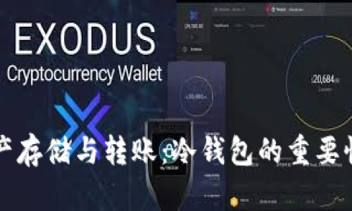 未来数字资产存储与转账：冷钱包的重要性和发展趋势