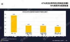 冷钱包的作用及其未来发展趋势分析