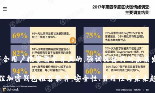 思考一个符合用户搜索需求并且的,强调关键词的未来发展或趋势:
2024年最佳加密钱包推荐软件:安全性、易用性与未来趋势