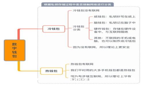 以太坊imToken使用指南：从入门到精通