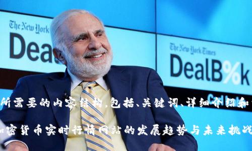 下面是您所需要的内容结构,包括、关键词、详细介绍和相关问题。
2024年加密货币实时行情网站的发展趋势与未来挑战