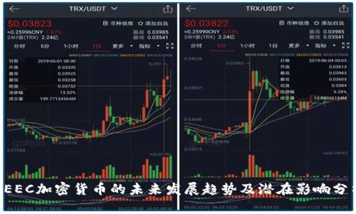 GEEC加密货币的未来发展趋势及潜在影响分析