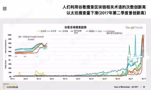 XML（可扩展标记语言）并不属于加密货币。它是一种用于数据存储和传输的标记语言，用于结构化文档和数据。而加密货币是一种利用密码学原理来保障交易安全和控制新单位生成的数字或虚拟货币。虽然在区块链技术中可能会使用XML格式来表示数据，但XML本身并不是加密货币。

如果您想了解更多关于加密货币的内容或者有其他相关问题，请告诉我！