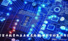 亚洲加密货币数量的未来发展趋势：解析市场变