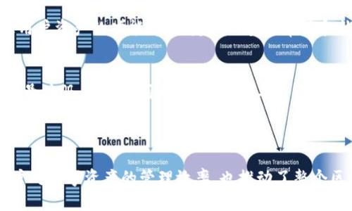 ImToken是一个数字货币钱包，旨在为用户提供安全、便捷的加密货币管理服务。它支持多个区块链平台上的资产，包括以太坊及其代币、比特币等。用户可以通过imToken钱包进行数字资产的管理、交易和存储，同时还提供了去中心化的交易所功能，用户可以在平台内直接交易各种数字货币。

### imToken钱包的主要功能

1. 安全性
imToken钱包采用了多种安全措施来保护用户的资产。它利用私钥加密和助记词等方式，确保用户的数字资产不会轻易被盗窃。同时，imToken还实现了离线签名机制，进一步提高了安全性。

2. 多链支持
该钱包不仅支持以太坊，还支持包括比特币、EOS、TRON等多个区块链生态，用户能够通过一个钱包管理多种数字货币，便利性显而易见。

3. 去中心化交易所（DEX）
imToken钱包内置去中心化交易所，用户可以在平台内完成资产交易，无需转移到其他交易所。这一功能降低了用户的使用门槛，同时提升了交易的安全性。

4. 易于使用
imToken钱包的界面友好，易于上手，适合新手与老用户。其简单明了的操作流程，使得用户能够快速完成资产的管理和交易。

### 用户体验与社区互动

1. 用户反馈与改进
imToken始终重视用户反馈。通过不断的更新迭代，平台能够即时修正用户提出的问题，提升用户的整体使用体验。

2. 生态建设
imToken积极推动区块链技术的普及与应用，定期举办线上线下活动，促进社区用户之间的交流与学习，共同推动整个生态的发展。这种互动不仅增强了用户的黏性，也让更多的人了解加密货币和区块链技术。

### 可能存在的问题

问题一：imToken钱包的安全性如何保障？
安全性是用户最关心的问题之一。imToken采取多种手段确保用户资金安全。例如，用户的私人密钥不会上传至服务器，钱包应用也不具备管理用户资产的功能。加上定期的安全审核和社区的监督，imToken钱包在安全性上是值得信赖的。

问题二：新手如何使用imToken钱包？
对于没有使用经验的新手，imToken钱包有一系列的用户指南和帮助文档。用户可以在官网下载最新版本的app，按照指导一步步完成安装及账号注册。初次使用时，钱包会引导用户生成安全的助记词，并提醒用户妥善保存，以保障数字资产的安全。

### 结尾感悟

在当前数字货币不断发展的大环境下，imToken钱包凭借其良好的用户体验和多样的功能，正逐步成为越来越多用户的选择。它不仅提升了用户对数字资产的管理效率，也推动了整个区块链技术的普及。如果你在寻找一个安全、便捷且功能丰富的钱包，imToken绝对值得一试。真的很期待未来它能给我们带来更多惊喜与体验！