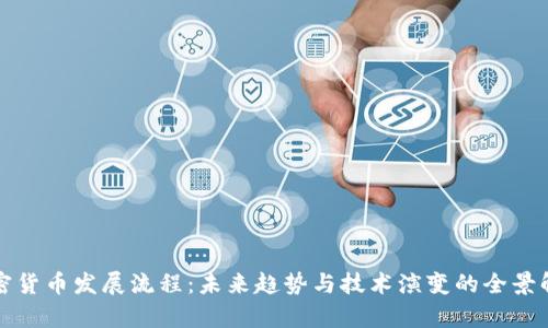 加密货币发展流程:未来趋势与技术演变的全景解析
