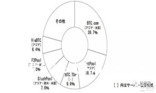   未来比特币钱包的演变与数字货币趋势分析 / 
 guanjianci 比特币,数字钱包,加密货币,区块链技术 /guanjianci 

引言：数字货币的崛起
在过去的十年里，比特币作为首个去中心化的数字货币，迅速崛起并改变了金融领域的格局。随着技术的发展和人们对金融产品需求的变化，比特币的市场也在不断演变。在这个飞速发展的数字货币世界中，钱包的作用愈加重要。真心觉得，了解比特币钱包的发展趋势，不仅能帮助投资者更好地管理他们的资产，也能让我们更深入地理解这个充满潜力的领域。

一、比特币钱包的基本概念
比特币钱包可以看作是存储比特币的工具，但它与传统银行账户有着本质的区别。实际上，比特币钱包并不存储比特币本身，而是保存了用户的私钥和公钥，这些密钥是进行比特币交易的必要条件。
当我们提到“放回钱包”时，通常是指将比特币从交易所或其他平台转移回用户自己的钱包中，确保资产的安全性。比特币钱包主要有三种类型：软件钱包（包括桌面和手机钱包）、硬件钱包和纸钱包。每种钱包都有其独特的优缺点。

二、比特币钱包的演变历程
比特币自2009年问世以来，钱包的形式其实经历了诸多变化。早期的钱包大多数是软件钱包，用户需要下载整个区块链，使用起来非常耗时和耗力。后来随着技术的进步，轻钱包（只下载区块链的一部分）逐渐流行。
我有点遗憾地指出，昔日的纸钱包方式虽然在安全性上极具魅力，但却因其不便捷性和易损性逐渐被淘汰。现在，很多用户倾向于硬件钱包，因为它们无法被在线攻击，从而为用户提供了更高的安全保障。

三、现阶段比特币钱包存在的问题
尽管比特币钱包的技术逐步成熟，但仍然存在挑战。例如，许多用户缺乏对私钥管理的意识，误将私钥丢失，导致资产不可找回。此外，安全问题依然是数字货币领域中的一大隐患。黑客攻击、钓鱼网站以及社交工程攻击等，都在不断威胁着用户的资产安全。

四、比特币钱包的未来发展趋势
展望未来，比特币钱包的技术和功能必定会走向更加多元化与智能化。首先，我们可以预见的是，钱包将更加注重用户体验。用户界面友好的设计、便捷的操作方式将成为钱包开发者们关注的重点，让更多人能够轻松使用。而从安全性上看，生物识别、二次验证等措施将成为钱包安全的标配。
此外，与区块链技术的进一步融合将使钱包具备更多功能，例如租赁、借贷等更多金融服务将可能嵌入钱包中。这种“一站式服务”将吸引更多用户选择数字货币作为他们的投资工具。

可能相关问题1：如何安全地存储比特币？
保护比特币的安全，是每一位投资者必须面对的挑战。首先，选择一个信誉良好的钱包是至关重要的。硬件钱包目前是最安全的存储选项之一，它不仅可以防止在线攻击，还能有效减少用户管理私钥的麻烦。
其次，务必做好私钥的备份。将私钥存储在不连接互联网的地方，地图可以是纸质的、优质USB盘等。记得多份备份，尤其在可能出现物理损坏的地方，一定要小心运用。
最重要的是，建立良好的警惕意识。时刻保持对信息的敏感性，切勿轻易点击陌生链接，不要分享自己的私钥，保持自己的心理警惕，才能确保资产的安全。

可能相关问题2：比特币钱包的选择标准是什么？
选择比特币钱包的时候，我们可以从多个角度进行考量。首先，安全性是最重要的标准。检查钱包提供的加密技术是否足够，并关注其历史，是否曾遭遇黑客攻击。
其次，用户体验也相当关键。钱包的界面是否直观、操作是否便捷，都是用户在使用过程中的直接感受。因此，选择之前，可以查看一些用户的评价和建议。
最后，功能的多样性也是一个重要的考虑点。若你打算进行更复杂的交易和投资，可以考虑那些支持多种加密货币、金融工具的综合性钱包。

结语：掌握数字货币的未来
回顾整个数字货币的发展历程，比特币钱包的发展无疑让我们看到数字货币的无限可能。作为数字经济的先锋，比特币钱包不仅是资产存储的工具，更是金融未来的象征。无论你是新手还是老手，了解比特币钱包的演变与趋势，都是拥抱未来的智慧之举。让我真心希望，大家都能在这个不断发展的领域中找到属于自己的位置，顺利把自己的比特币“放回钱包”，并最终实现财务自由。