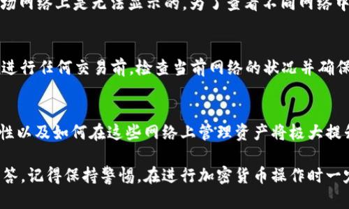 要在imToken钱包中切换网络，可以按照以下步骤进行操作。请确保您拥有最新版本的imToken应用，并在下面的步骤中仔细理解每个部分的细节。

第一步：打开imToken钱包
首先，在您的设备上找到并打开imToken钱包应用。确保您已正确登录到您的钱包账户。

第二步：进入钱包设置
在钱包主界面，您会看到一些选项，比如资产、行情等。请找到并点击右下角的“设置”图标。这个图标通常是一个小齿轮，代表了应用的设置菜单。

第三步：选择网络设置
在设置菜单中，您将找到“网络”选项。点击它，您会看到当前使用的区块链网络。例如，以太坊（Ethereum）、波场（TRON）等。选择“网络”后，您会看到可用网络的列表。

第四步：选择新的网络
在网络列表中，您可以选择希望切换到的网络。比如，您可能想从以太坊网络切换到币安智能链（BSC）网络。点击您想要切换的网络，然后确认选择。这时，imToken会自动加载并切换到新的网络。

第五步：检查资产
切换网络后，您可在资产页面查看您在新网络上的资产余额。不同网络上，资产可能会有所不同，因此请确保在切换前了解各网络的资产情况。

第六步：恢复旧网络
如果您想要再次切换回之前的网络，可以重复上面的步骤，选择原来的网络进行切换。imToken钱包支持多个网络之间的快速切换，方便用户进行不同网络的操作。

扩展知识：imToken钱包支持的网络
imToken钱包支持多种区块链网络，主要包括以太坊（Ethereum）、币安智能链（BSC）、波场（TRON）和更多其他网络。每个网络都有其独特的特性，比如交易费用、速度、支持的代币等。

可能出现的问题
在切换网络的过程中，您可能会遇到一些问题，例如：

问题一：我在切换网络后找不到我的资产
如果在切换网络后发现您的资产不见了，不用太担心。这是因为不同的网络之间资产是独立的。例如，在以太坊上持有的ERC20代币在波场网络上是无法显示的。为了查看不同网络中的资产，您需要在相应的网络中重新添加代币。在相应网络中，您可以手动添加代币合约地址，以查看您在该网络上的资产情况。

问题二：切换网络后我的交易失败了
有时候，您在切换网络后进行的交易可能会失败。这可能是由于网络拥堵、交易费用设置不当或智能合约执行错误等原因造成的。建议在进行任何交易前，检查当前网络的状况并确保您设置了合理的交易费用。如果不断出现交易失败的情况，您可以考虑联系imToken钱包的客服获取帮助。

总结
综上所述，切换imToken网络是一个简单的过程，通过几个简单的步骤，您就可以在不同的区块链网络之间自由切换。了解不同网络的特性以及如何在这些网络上管理资产将极大提升您的使用体验。希望这个指南对您在imToken钱包中切换网络的过程有所帮助，既方便又快捷，让您在加密货币的世界中更游刃有余。 

如果您还有其他问题或者需要进一步的帮助，真心建议您可以访问官方的imToken社区或联系客服，他们会非常乐意为您提供支持和解答。记得保持警惕，在进行加密货币操作时一定要保护好自己的私钥和助记词，以免资产受到损失。