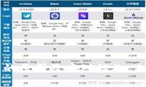 ### 莱特币钱包丢失的原因及应对措施：未来数字资产安全的趋势