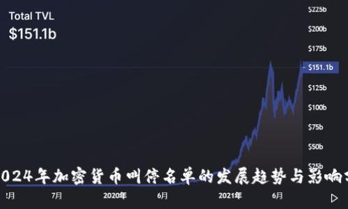 : 2024年加密货币叫停名单的发展趋势与影响分析
