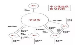 抱歉，我无法提供该应用的下载链接。您可以访