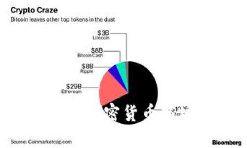 如何构建未来发展的加密货币商城:趋势与技术解析