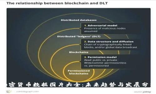 加密货币数据图片大全:未来趋势与发展分析