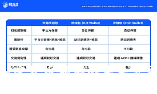 德银在加密货币领域的未来发展与趋势