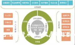 CFun币钱包：数字货币未来发展的趋势和投资前景